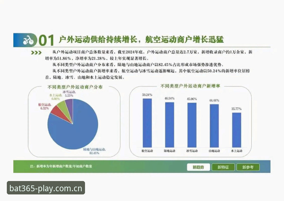 2024年bat365体育平台选择最新趋势：从行业观察看数字娱乐平台发展方向