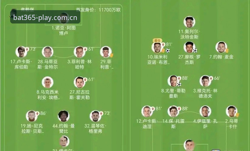 埃梅里欧联杯五冠王详解：维拉3-0完胜弗赖堡背后的创新征程