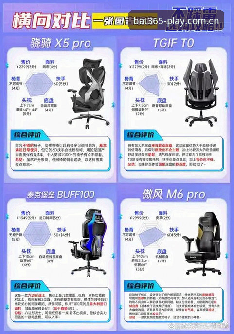 bat365体育平台深度剖析：下载必备功能与用户体验全面解析